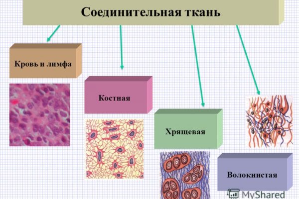 Кракен маркетплейс закрыли