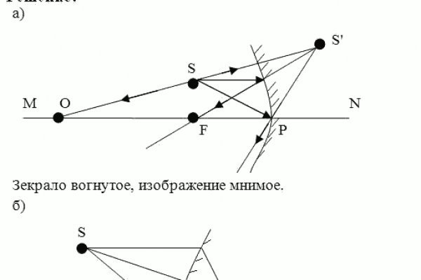 Кракен маркетплейс что