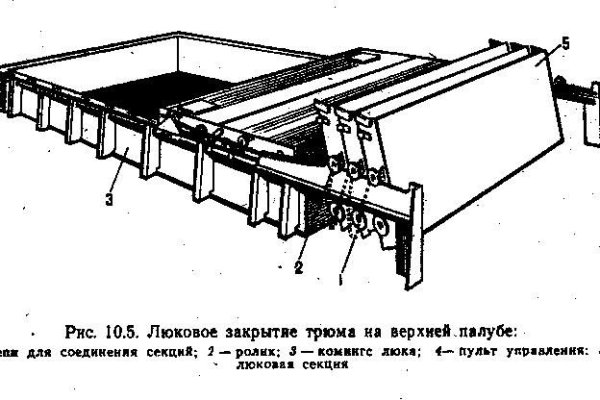 Кракен даркнет официальный