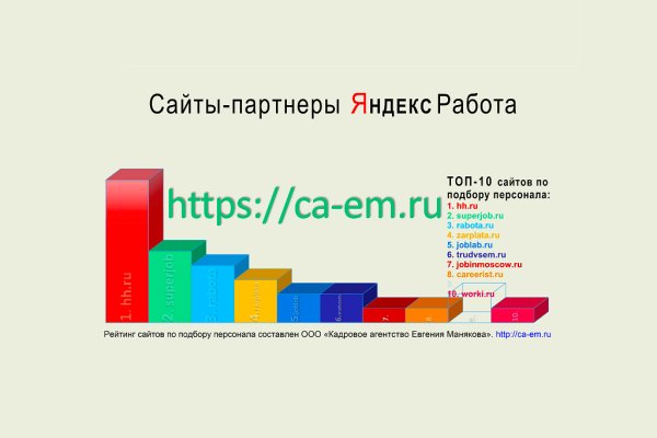 Kraken ссылка зеркало krakentor site